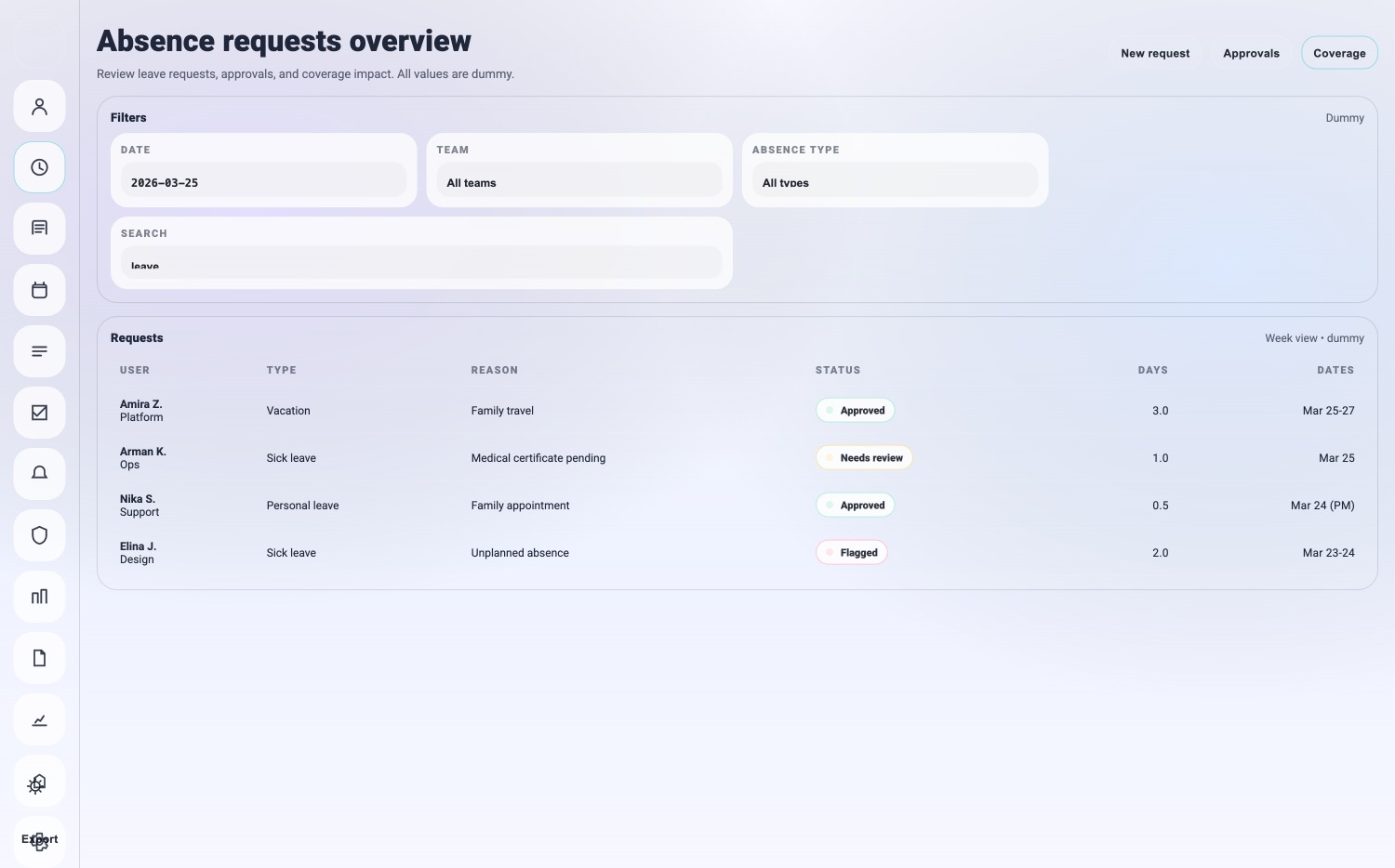 TrackingHub Absence Requests Overview